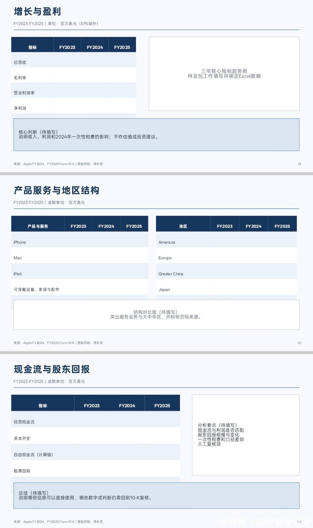 从两份苹果年报到一套研究包,豆包工作如何将工作“化繁为简” 从两份苹果年报到一套研究包,豆包工作如何将工作“化繁为简”
