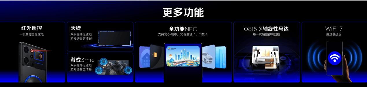 《九年磨一剑 红魔12Pro+定义新一代专业游戏旗舰》