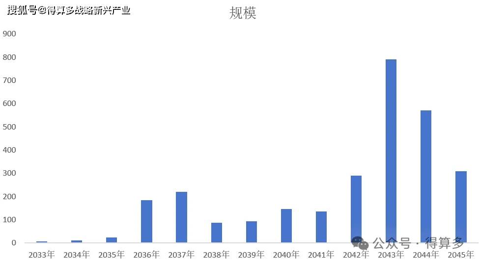 文章配图-2