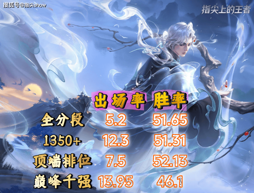 文章配图-1