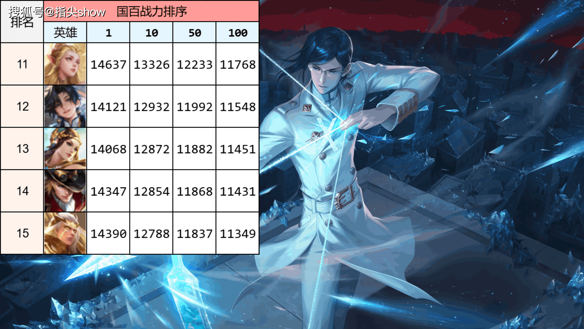 文章配图-1