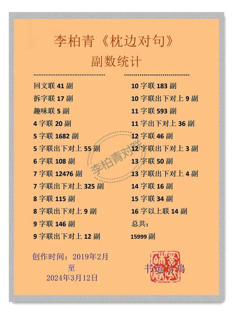 共和国十佳杰出艺术人物——李柏青(图43)