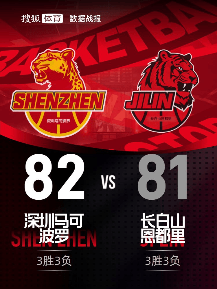 约翰逊29+7+6准绝杀 深圳客场1分险胜吉林