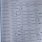 #挪用1700万女生：打赏像戒烟戒不掉#频道图标