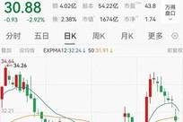 鹿晗演唱会武汉站预售