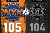 文班失误+犯规送布伦森罚球绝杀 尼克斯再胜马刺2-0领先
