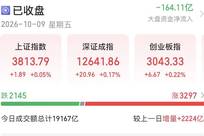 3800点失而复得！A股午后上演V型大反攻，百股涨停强势归来