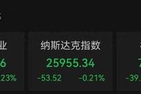 一觉醒来，道指、黄金大跌 原油又“爆了”！