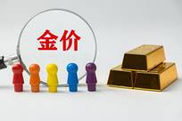 国际金价失守3900美元/盎司，后市走向如何？