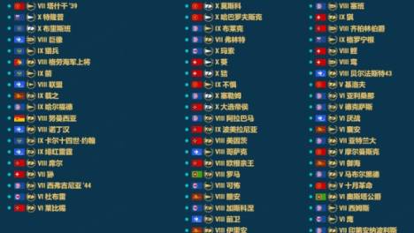 《战舰世界》资源置换解锁传奇 圣诞好礼开箱惊喜