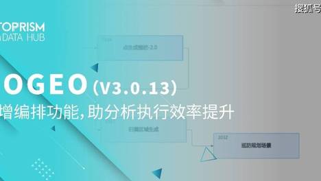 GOGEO (V3.0.13） | 新增编排功能，助分析执行效率提升