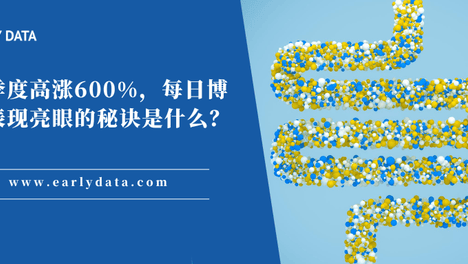 一季度销售额狂飙600%，揭秘每日博士益生菌的增长秘籍