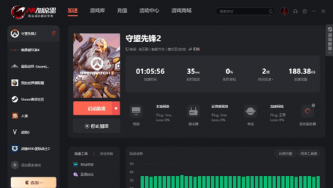 《守望先锋》重装D.Va英雄特点属性解析