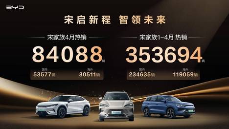比亚迪宋家族：智驾王者全球领跑