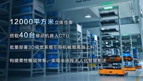 海康机器人|当公牛开始向细节要答案，一场3C智造革命正在发生