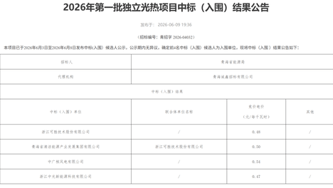 重磅！青海省能源局发布2026年第一批独立光热项目中标（入围）结果公告