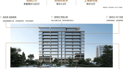 官网刚刚发布——乌鲁木齐悦来·天境官方售楼处电话(悦来·天境)官方网站-营销中心地址-最新房价-户型图-容积率-配套-楼盘详情