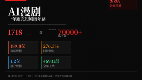 AI漫剧这场梦，该醒了