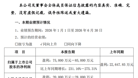 800亿封测龙头华天科技，上半年净利暴增275%