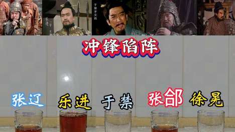 张辽徐晃张郃乐进于禁谁活得最久？正史结局颠覆认知：3人自然病亡