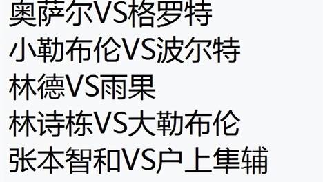 8月15日：3-0张本智和太猛了！19岁温瑞博爆冷3种子出局16强诞生国乒2人