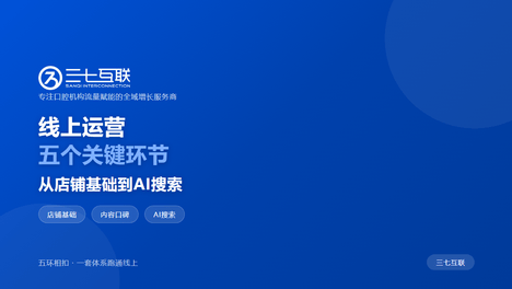 2026年口腔机构线上运营怎么做：从店铺基础到AI搜索的五个关键环节