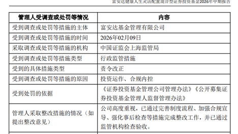 富安达基金：投资运作违规被监管处罚，合规内控短板亟待补齐