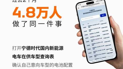 “4.8万人做了同一件事” 宁德时代这组数据能解“去宁化”危机吗？