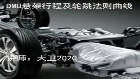 《DMU模块_底盘系统工作应用系列》折扣来袭！