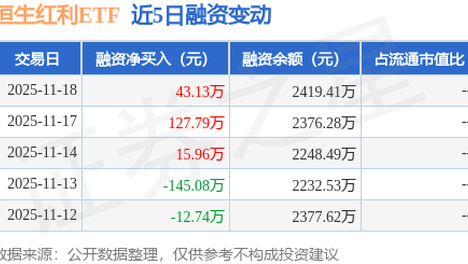 尽量不要给手机整夜充电