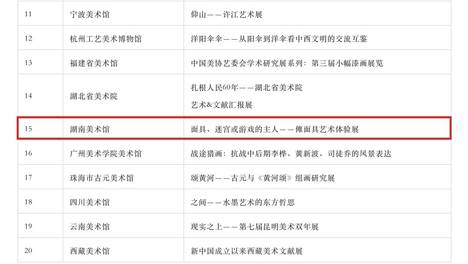 国家级名单，湖南两项目入选