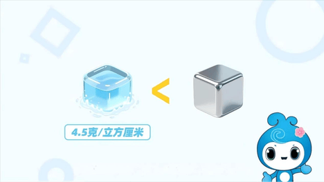环保科普 | 重金属是个啥玩意儿？
