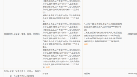德州庆云财金集团控股股东、高管变更，年内已退出3家全资子公司