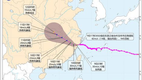 7预警齐发，中央气象台：今晚到明晚，浙江、上海、江苏、安徽、福建有大暴雨，安徽、江苏、上海、浙江等地有10级以上雷暴大风
