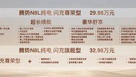 纯电续航960公里，腾势N8L是续航最长的大六座SUV