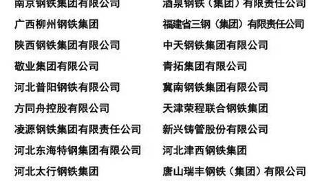 中钢协牵头45家钢企自律控产 整治低价竞争