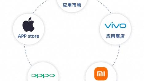 “成都住房公积金”线上服务渠道即将升级上线啦！