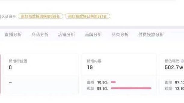 一场吐槽带来流量，野人先生为何在争议中逆势涨粉？