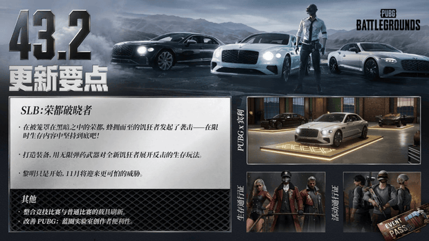 《PUBG》43.2版本更新，豪华汽车品牌“宾利”联动上线