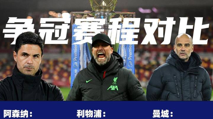 曼城目前落后榜首3分，你认为谁的赢面更大？