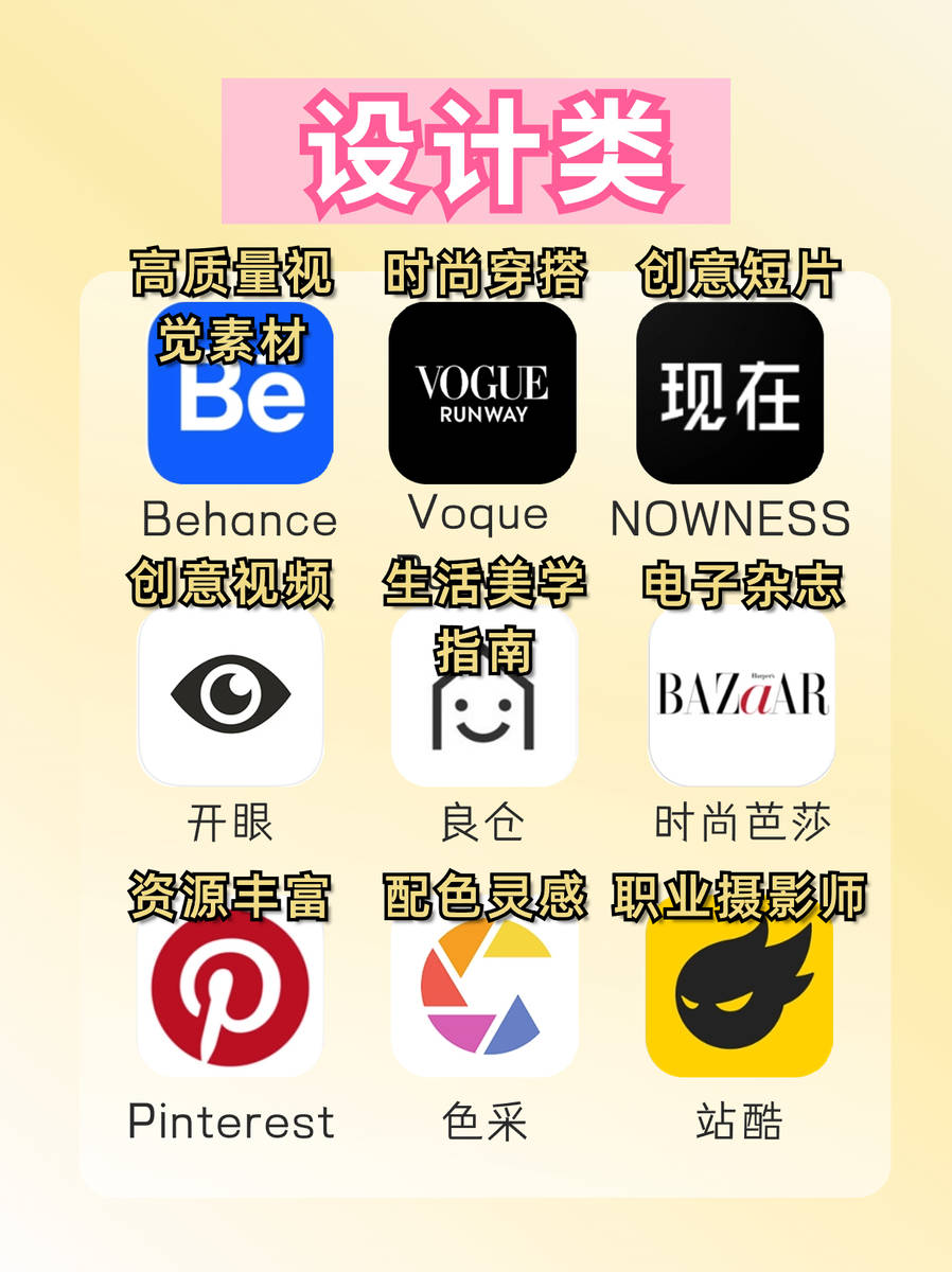 54款帮你逆袭App自我提升、开挂人生必备