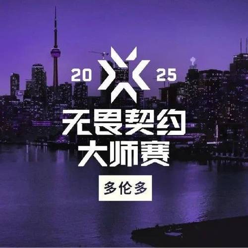 多伦多大师赛瑞士轮