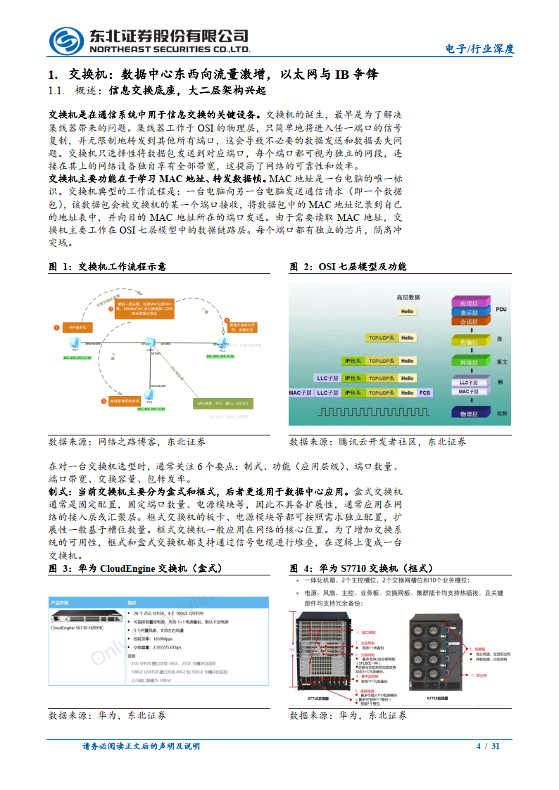 電子行業:ai新基建帶動交換機新機遇(附下載)_市場