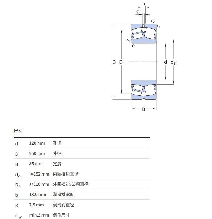 调心滚子轴承图纸图片