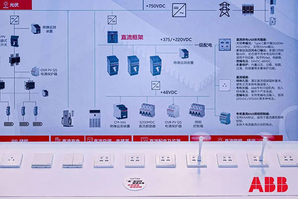 2024年abb電氣創新周舉辦,共創淨零未來_能源_技術_斷路器