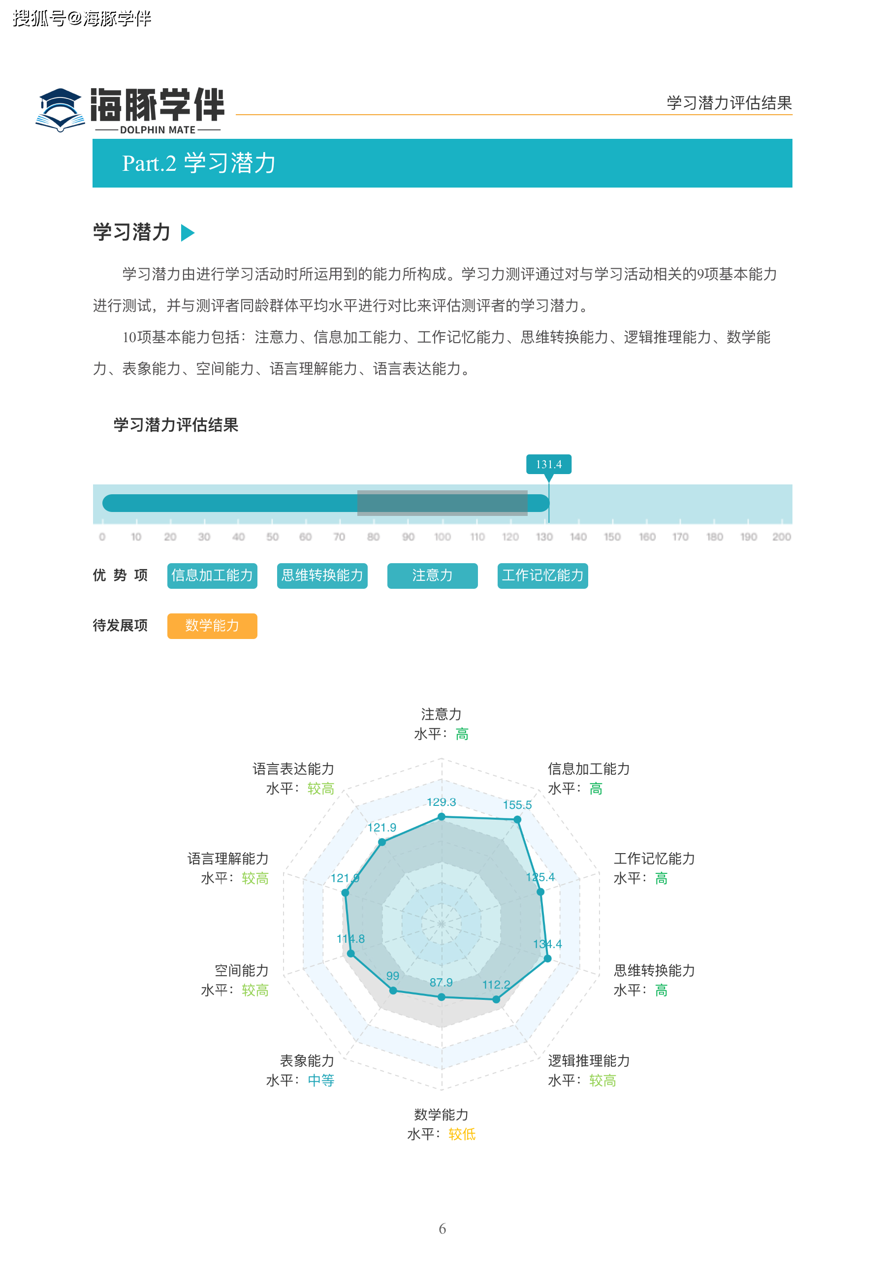 从「鸣龙少年」看学习能力的多模态评估模型