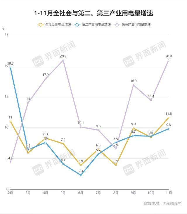 跌宕的光伏产业，能否唱响“光明”论？