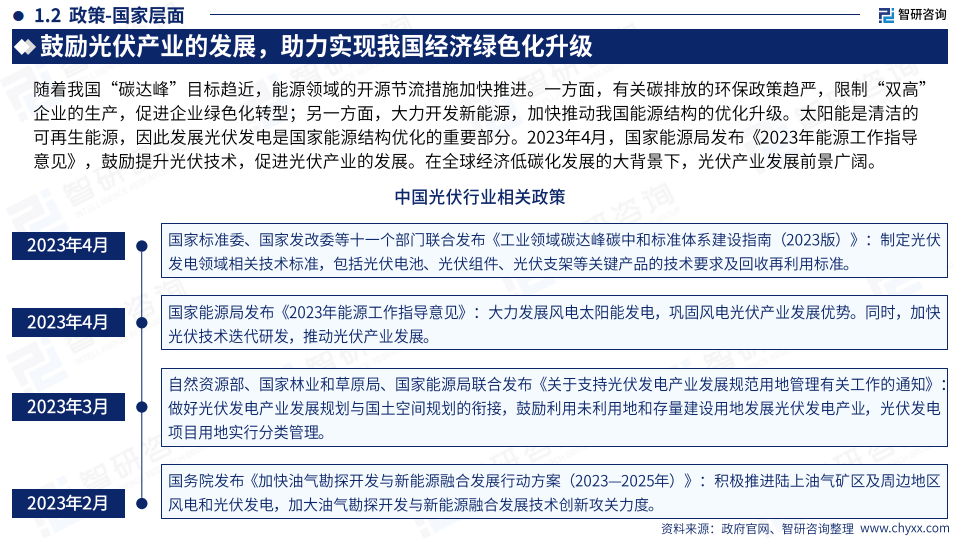 集中式光伏的新增裝機容量較分佈式多