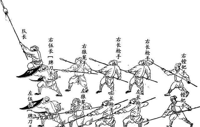 古代的冷兵器之王,让戚家军战绩20比5000,妥妥的狂虐倭寇_戚继光_倭刀