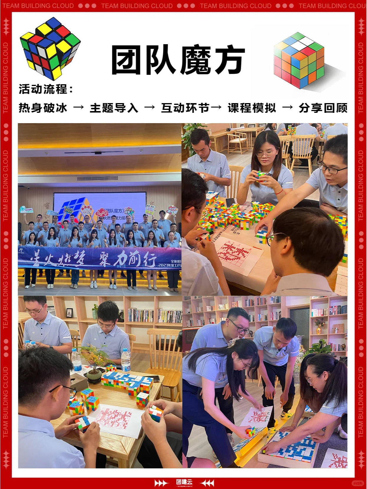 团队魔方课程,加强团队成员对于执行力的理解,提高团队成员的协作能力